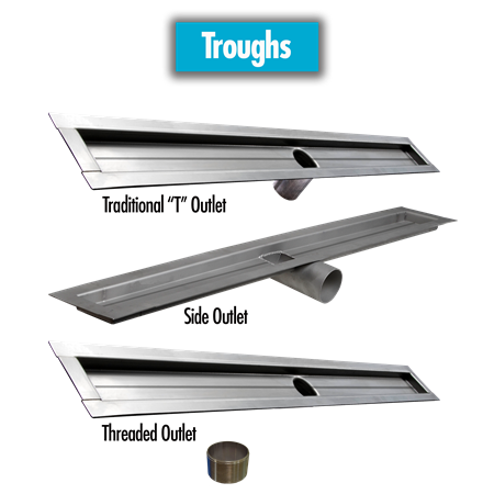 Hydro Ban Side Outlet Linear Drain Trough 60"