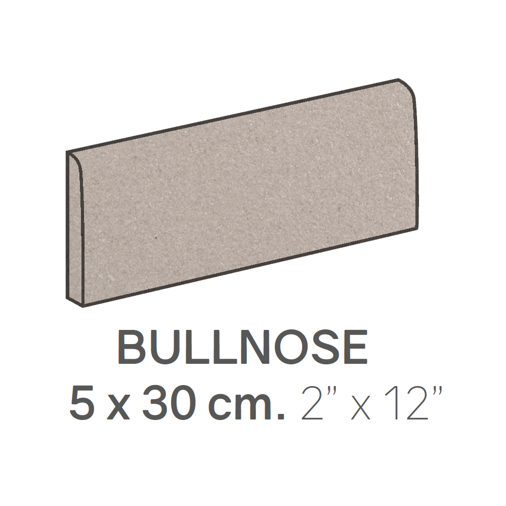 Bullnose Plain Techno Light Grey Matte 2" x 12"