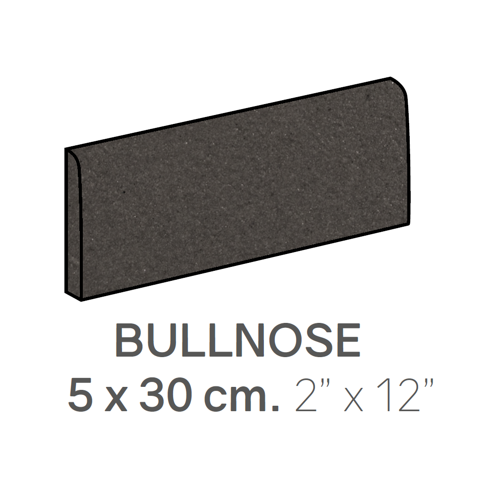 Bullnose Plain Techno Charcoal Matte 2" x 12"