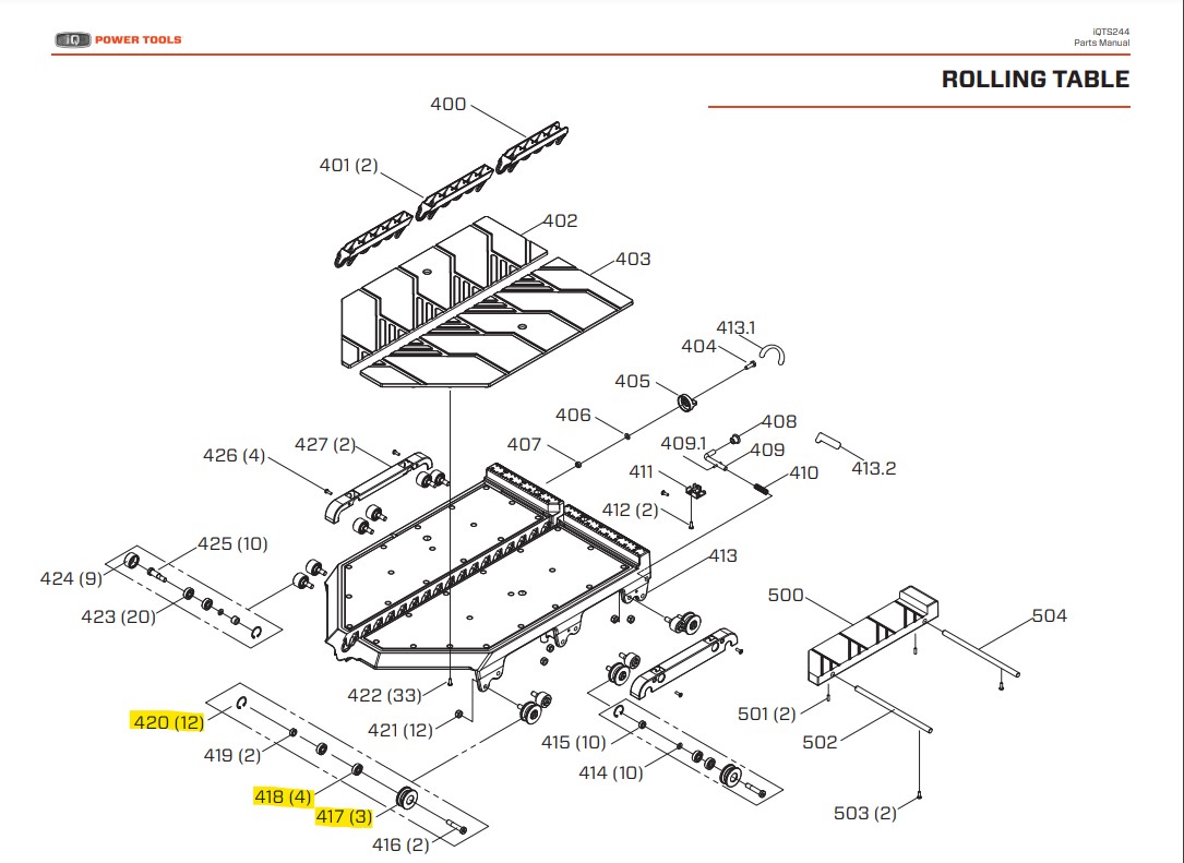 Non-Adjustable Guide Wheel Kit for iQTS244