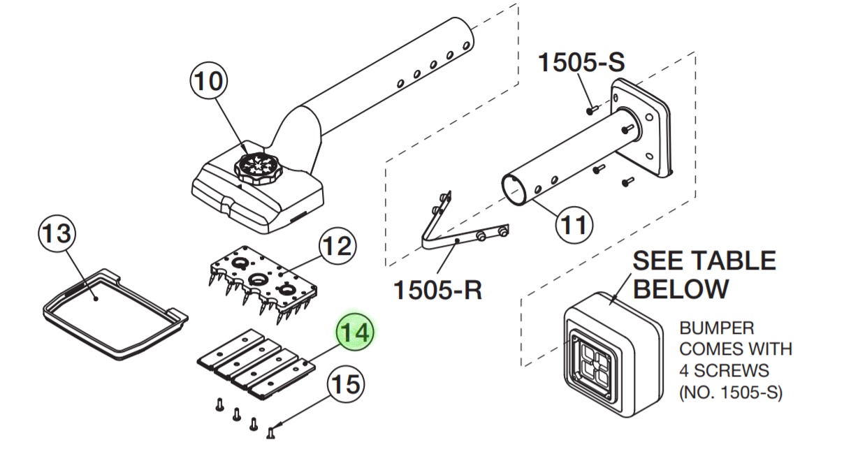 Gripper Inserts for No. 525 (Pack of 4)