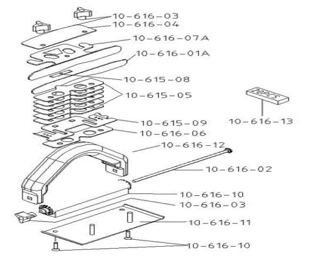 Blade Guide With Blade Clip, Rivet for 10-616