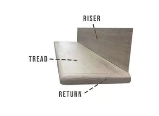 Vinyl Wonder 7 Rhodes 3-in-1 Stair kit