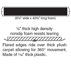 EZ Moves Slides 4' (Pack of 2)