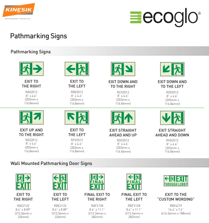 Ecoglo End Cap for H5001 guidance strip to eliminate abrasive edges