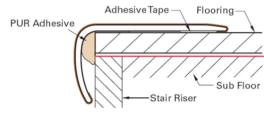 Laminate Flooring Floorpan Elite XL Nairobi VersaEdge Stair Nose 94"