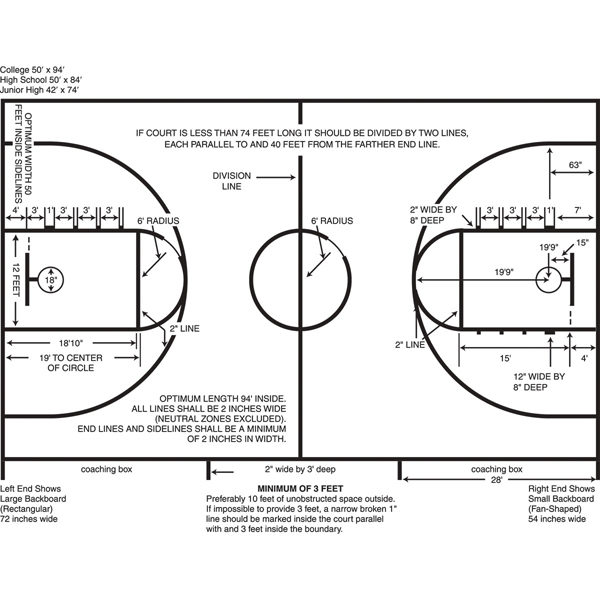 Basketball Court Lines Kit Premium Excelon Black
