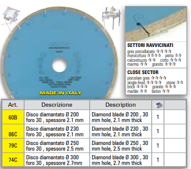 Sigma - Diamond Blade - Thick 2.1 mm / Hole 30 mm / Diameter 200